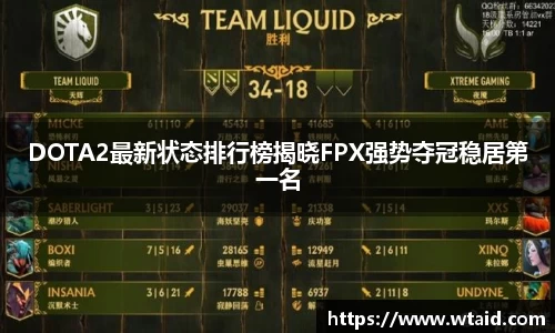 DOTA2最新状态排行榜揭晓FPX强势夺冠稳居第一名
