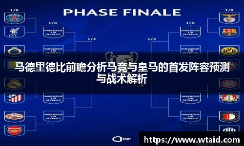 马德里德比前瞻分析马竞与皇马的首发阵容预测与战术解析