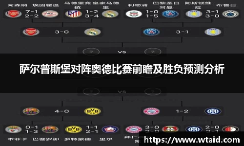 萨尔普斯堡对阵奥德比赛前瞻及胜负预测分析